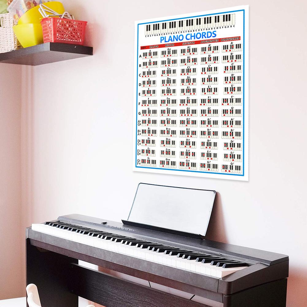Musical Instrument Poster - Grande Acorde Piano Chord Chart, 88