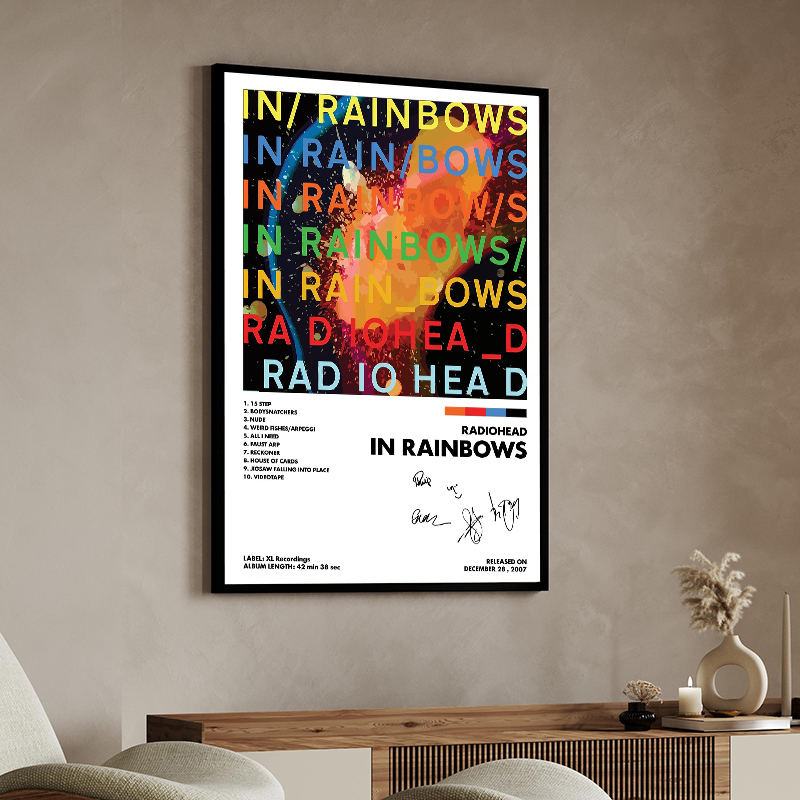 Pôsteres do Bando R-Radiohead, - Musical Instrument Poster avaliação e preço