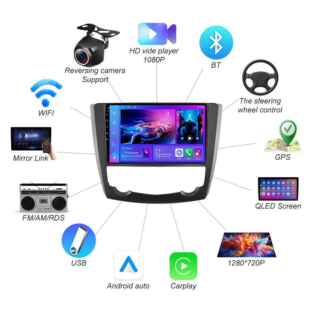 Android 16 para Renault Kadjar - Musical Instrument Of India avaliação e preço