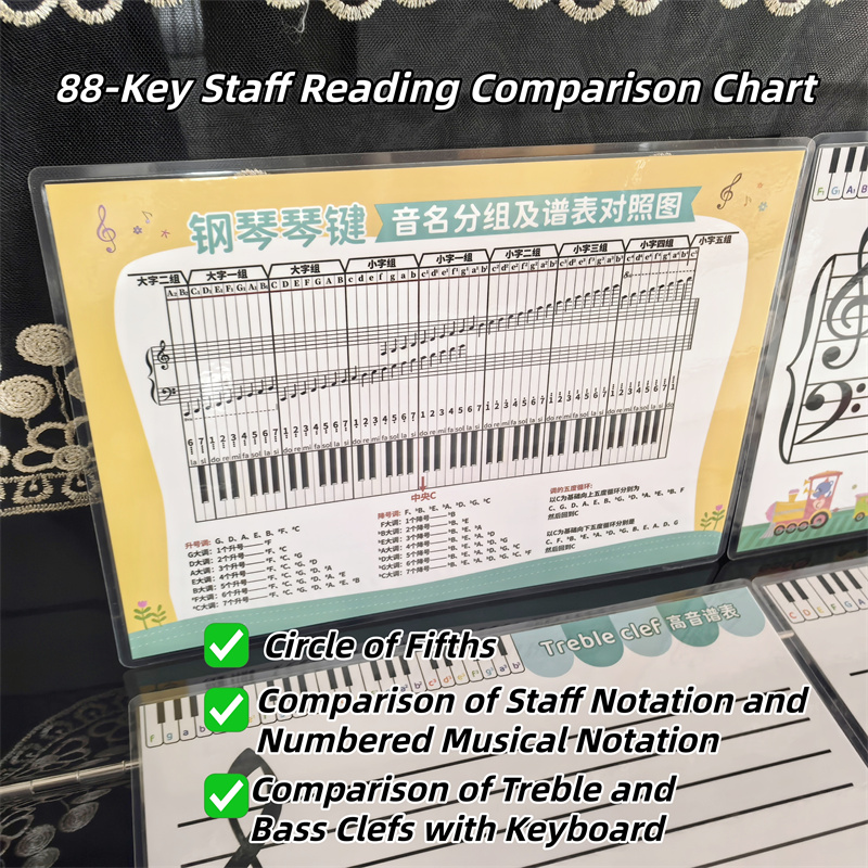 Folha de prática de notas de p - Musical Instrument Coloring Pages avaliação e preço