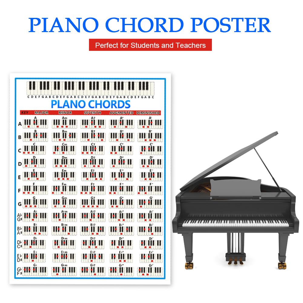 Grande Acorde Piano Chord Char - Musical Instrument Poster avaliação e preço