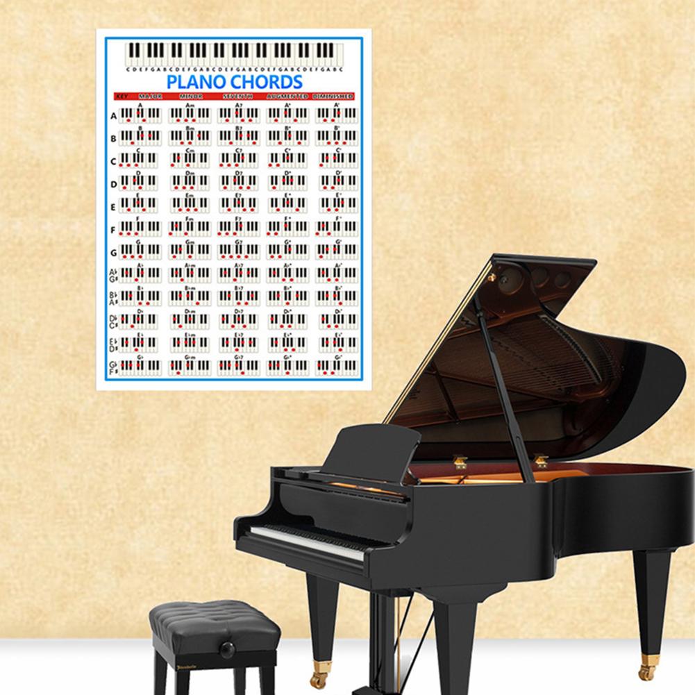 Grande Acorde Piano Chord Char - Musical Instrument Poster avaliação e preço